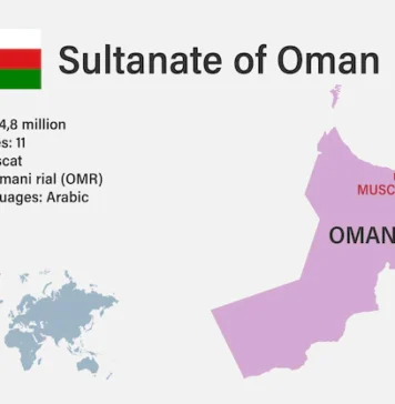 Les gouvernorats du Sultanat d'Oman